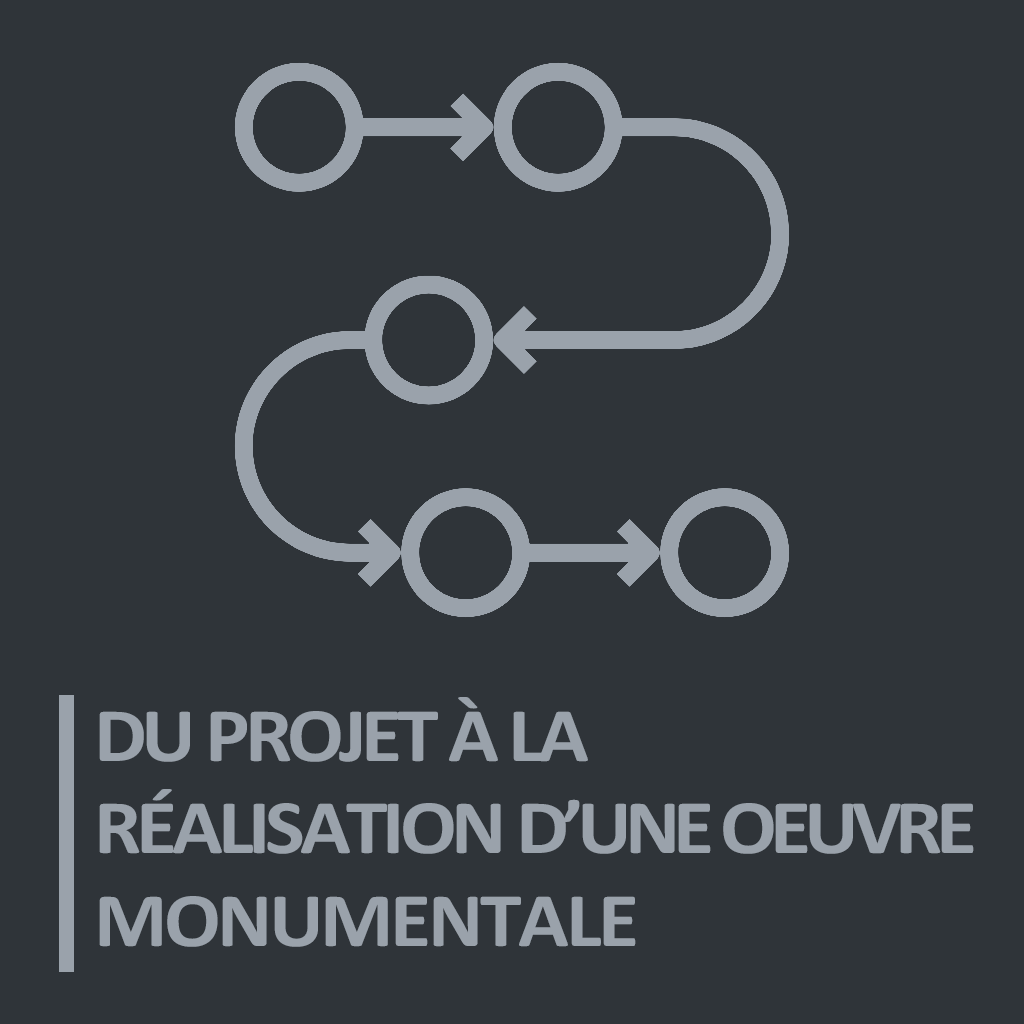 du_projet_a_la_realisation_